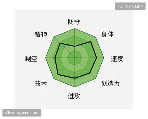 莱万 vs 伊布：中锋终结效率与战术角色对比